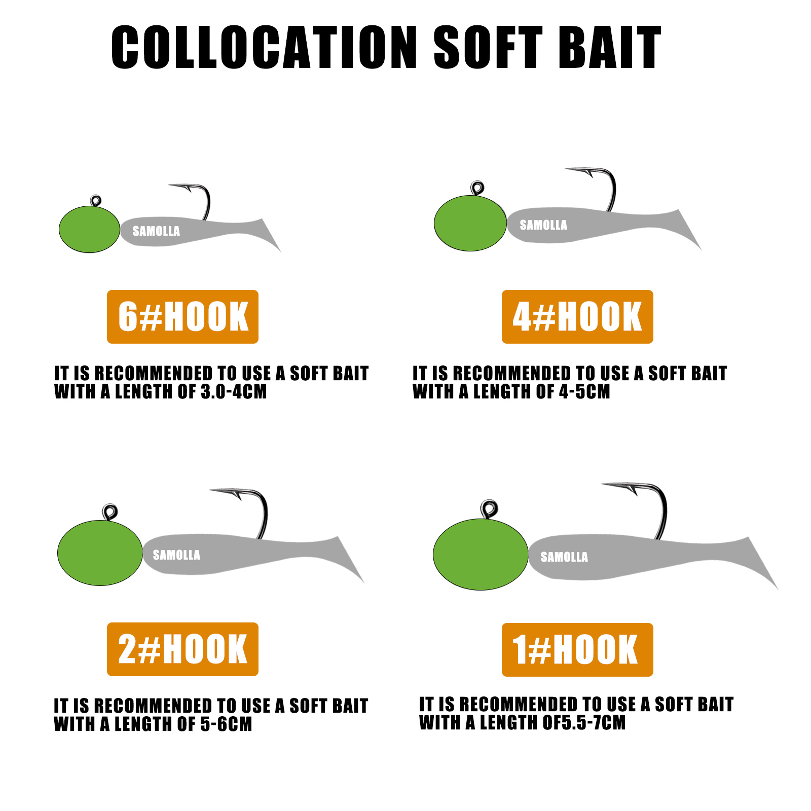 Jig Head Haak 1x Rockfish Ajin - Fishing Belt recensie en prijs